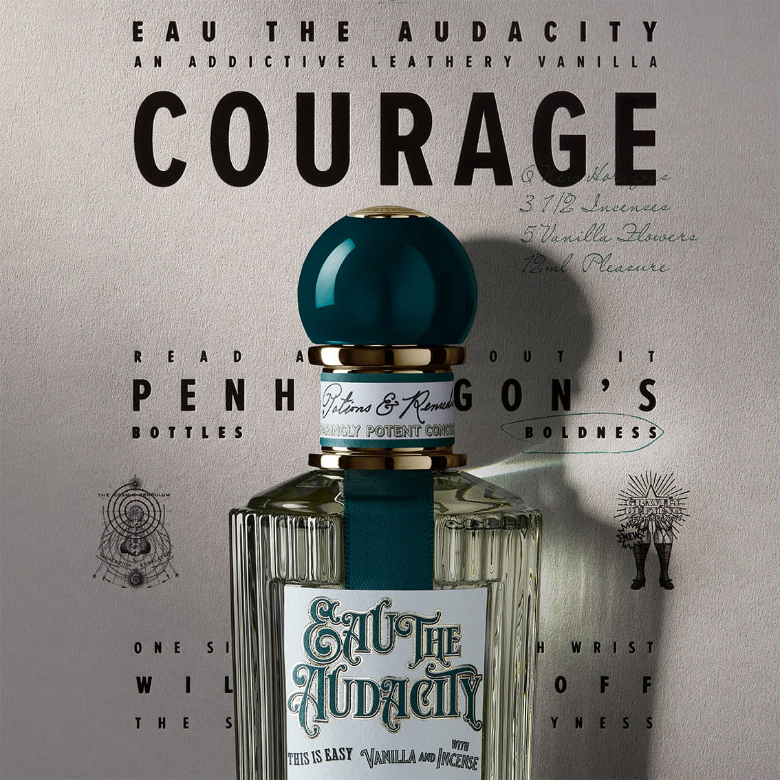 Eau The Audacity -  Penhaligon's - Image 4